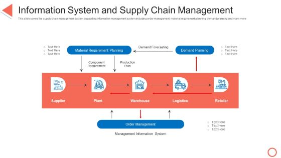 Information System And Supply Chain Management STP Approaches In Retail Marketing Ppt Show Mockup PDF Information System And Supply Chain Management STP Approaches In Retail Marketing Ppt Show Mockup PDF