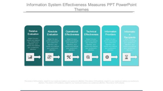Information System Effectiveness Measures Ppt Powerpoint Themes Information System Effectiveness Measures Ppt Powerpoint Themes