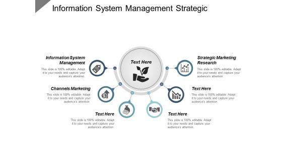 Information System Management Strategic Marketing Research Channels Marketing Ppt PowerPoint Presentation Inspiration Vector
