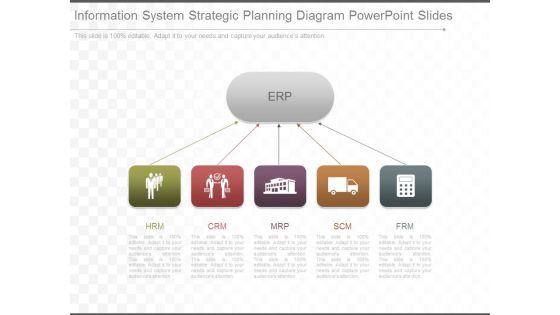Information System Strategic Planning Diagram Powerpoint Slides Information System Strategic Planning Diagram Powerpoint Slides