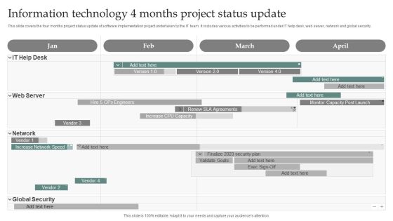 Information Technology 4 Months Project Status Update Guidelines PDF Information Technology 4 Months Project Status Update Guidelines PDF