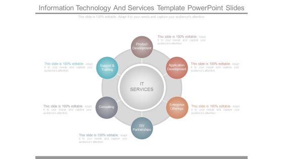 Information Technology And Services Template Powerpoint Slides Information Technology And Services Template Powerpoint Slides
