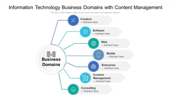 Information Technology Business Domains With Content Management Ppt Styles Structure PDF