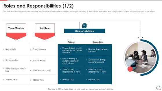 Information Technology Change Implementation Plan Roles And Responsibilities Brochure PDF