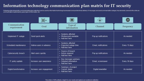 Information Technology Communication Plan Matrix For It Security Professional PDF Information Technology Communication Plan Matrix For It Security Professional PDF