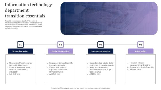 Information Technology Department Transition Essentials Elements PDF Information Technology Department Transition Essentials Elements PDF