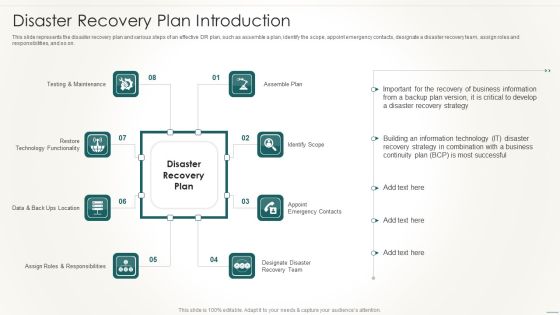 Information Technology Disaster Resilience Plan Disaster Recovery Plan Introduction Formats PDF