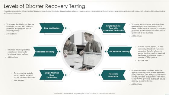 Information Technology Disaster Resilience Plan Levels Of Disaster Recovery Testing Mockup PDF Information Technology Disaster Resilience Plan Levels Of Disaster Recovery Testing Mockup PDF