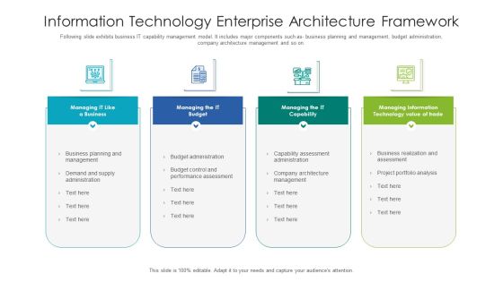 Information Technology Enterprise Architecture Framework Ppt PowerPoint Presentation File Design Inspiration PDF