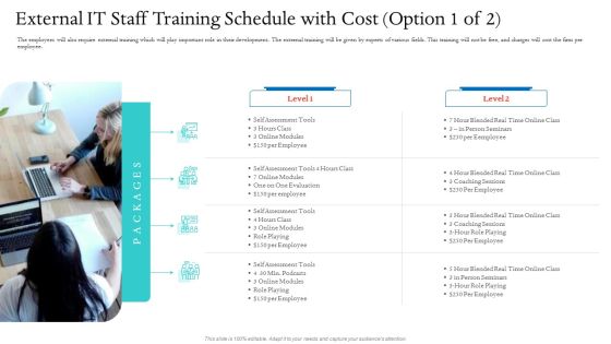Information Technology Facilities Governance External IT Staff Training Schedule With Cost Assessment Ppt Layouts Ideas PDF