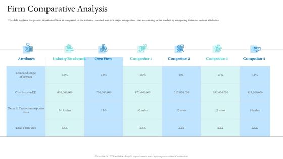 Information Technology Facilities Governance Firm Comparative Analysis Ppt Model Graphic Tips PDF Information Technology Facilities Governance Firm Comparative Analysis Ppt Model Graphic Tips PDF