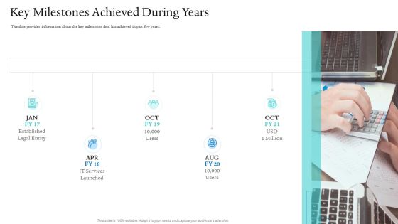 Information Technology Facilities Governance Key Milestones Achieved During Years Introduction PDF Information Technology Facilities Governance Key Milestones Achieved During Years Introduction PDF