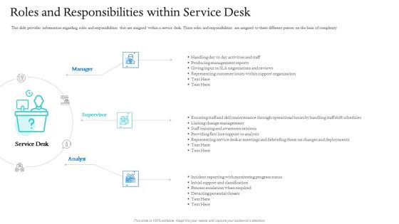 Information Technology Facilities Governance Roles And Responsibilities Within Service Desk Ppt Icon Picture PDF Information Technology Facilities Governance Roles And Responsibilities Within Service Desk Ppt Icon Picture PDF