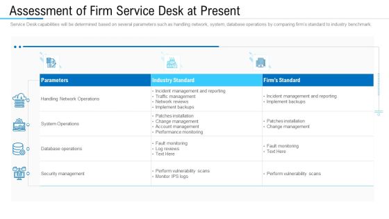 Information Technology Facility Flow Administration Assessment Of Firm Service Desk At Present Brochure PDF Information Technology Facility Flow Administration Assessment Of Firm Service Desk At Present Brochure PDF
