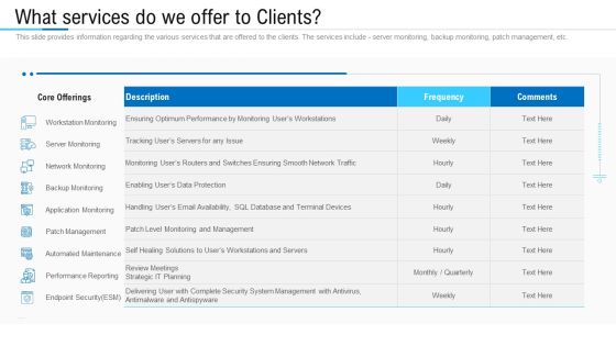Information Technology Facility Flow Administration What Services Do We Offer To Clients Sample PDF Information Technology Facility Flow Administration What Services Do We Offer To Clients Sample PDF
