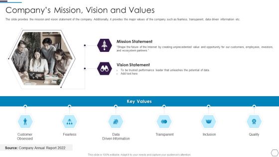 Information Technology Firm Report Example Companys Mission Vision And Values Mockup PDF Information Technology Firm Report Example Companys Mission Vision And Values Mockup PDF