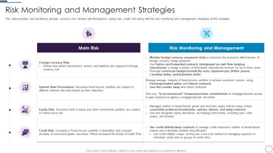 Information Technology Firm Report Example Risk Monitoring And Management Strategies Inspiration PDF