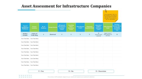 Information Technology Functions Management Asset Assessment For Infrastructure Companies Ppt Model Good PDF Information Technology Functions Management Asset Assessment For Infrastructure Companies Ppt Model Good PDF