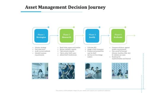 Information Technology Functions Management Asset Management Decision Journey Ppt Styles Files PDF
