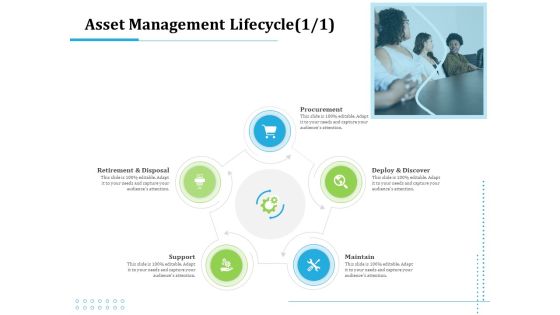 Information Technology Functions Management Asset Management Lifecycle Ppt Show Layouts PDF Information Technology Functions Management Asset Management Lifecycle Ppt Show Layouts PDF