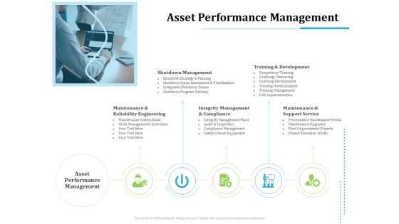 Information Technology Functions Management Asset Performance Management Ppt Infographics Background PDF