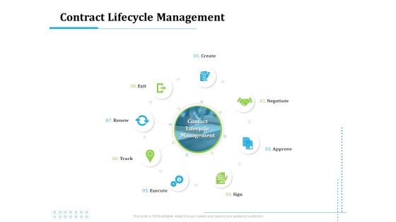 Information Technology Functions Management Contract Lifecycle Management Ppt Portfolio Template PDF Information Technology Functions Management Contract Lifecycle Management Ppt Portfolio Template PDF