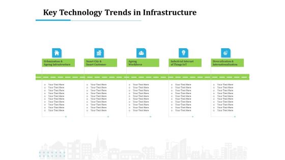 Information Technology Functions Management Key Technology Trends In Infrastructure Elements PDF Information Technology Functions Management Key Technology Trends In Infrastructure Elements PDF