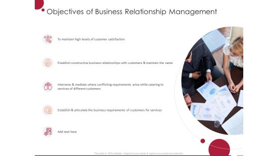 Information Technology Infrastructure Library Objectives Of Business Relationship Management Ppt Layouts Information PDF