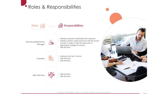 Information Technology Infrastructure Library Roles And Responsibilities Ppt Outline Templates PDF Information Technology Infrastructure Library Roles And Responsibilities Ppt Outline Templates PDF