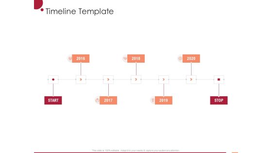 Information Technology Infrastructure Library Timeline Template Ppt Slides Information PDF