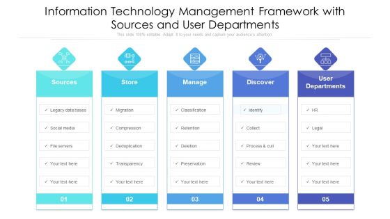 Information Technology Management Framework With Sources And User Departments Ppt PowerPoint Presentation Gallery Icon PDF