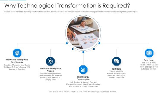 Information Technology Organization Why Technological Transformation Is Required Demonstration PDF Information Technology Organization Why Technological Transformation Is Required Demonstration PDF