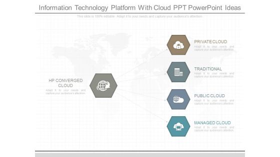 Information Technology Platform With Cloud Ppt Powerpoint Ideas Information Technology Platform With Cloud Ppt Powerpoint Ideas