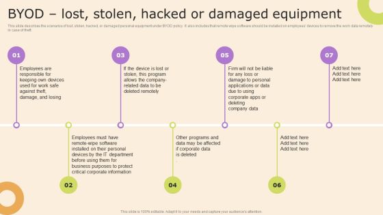 Information Technology Policy And Processes BYOD Lost Stolen Hacked Or Damaged Equipment Portrait PDF Information Technology Policy And Processes BYOD Lost Stolen Hacked Or Damaged Equipment Portrait PDF