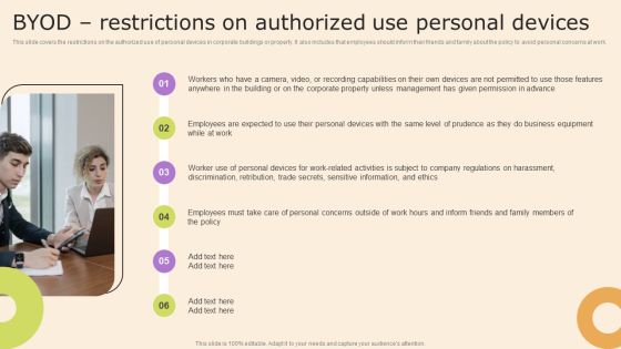 Information Technology Policy And Processes BYOD Restrictions On Authorized Use Personal Devices Portrait PDF Information Technology Policy And Processes BYOD Restrictions On Authorized Use Personal Devices Portrait PDF