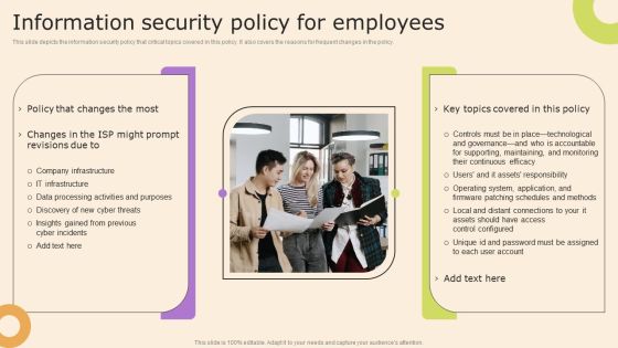 Information Technology Policy And Processes Information Security Policy For Employees Structure PDF Information Technology Policy And Processes Information Security Policy For Employees Structure PDF