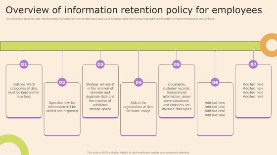 Information Technology Policy And Processes Overview Of Information Retention Policy For Employees Elements PDF