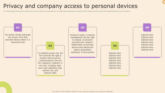 Information Technology Policy And Processes Privacy And Company Access To Personal Devices Graphics PDF Information Technology Policy And Processes Privacy And Company Access To Personal Devices Graphics PDF