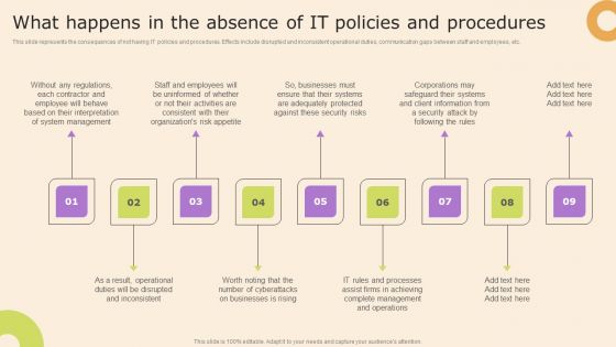 Information Technology Policy And Processes What Happens In The Absence Of IT Policies And Procedures Guidelines PDF Information Technology Policy And Processes What Happens In The Absence Of IT Policies And Procedures Guidelines PDF
