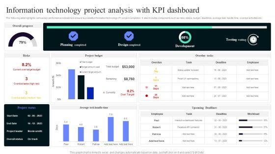 Information Technology Project Analysis With Kpi Dashboard Portrait PDF Information Technology Project Analysis With Kpi Dashboard Portrait PDF