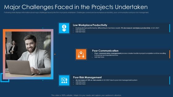 Information Technology Project Initiation Major Challenges Faced In The Projects Undertaken Infographics PDF
