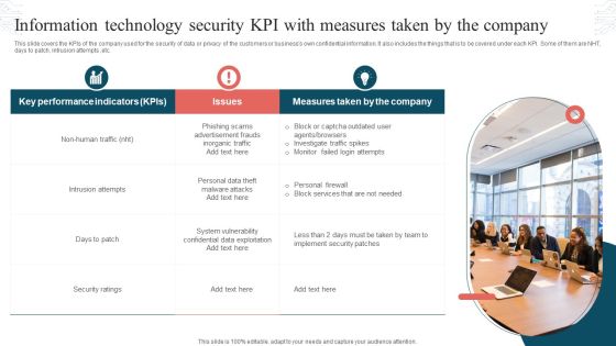 Information Technology Security KPI With Measures Taken By The Company Formats PDF Information Technology Security KPI With Measures Taken By The Company Formats PDF