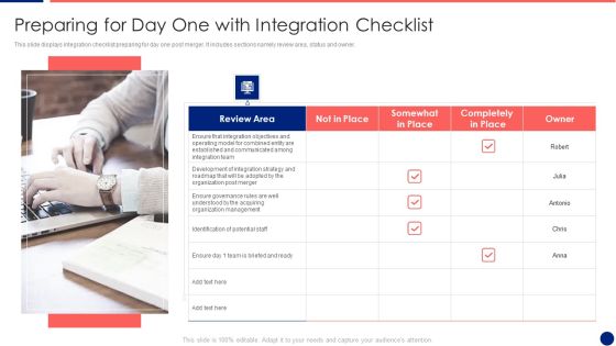 Information Technology Service Integration Post Acquisition Merger Preparing For Day One With Integration Graphics PDF Information Technology Service Integration Post Acquisition Merger Preparing For Day One With Integration Graphics PDF