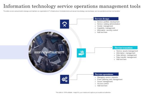 Information Technology Service Operations Management Tools Graphics PDF Information Technology Service Operations Management Tools Graphics PDF
