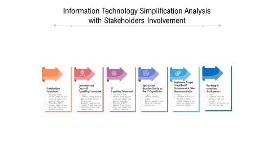Information Technology Simplification Analysis With Stakeholders Involvement Ppt PowerPoint Presentation File Tips PDF Information Technology Simplification Analysis With Stakeholders Involvement Ppt PowerPoint Presentation File Tips PDF
