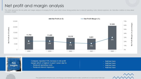 Information Technology Solutions Business Profile Net Profit And Margin Analysis Microsoft PDF Information Technology Solutions Business Profile Net Profit And Margin Analysis Microsoft PDF