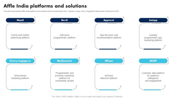 Information Technology Solutions Company Outline Affle India Platforms And Solutions Mockup PDF Information Technology Solutions Company Outline Affle India Platforms And Solutions Mockup PDF