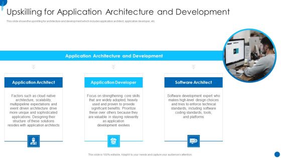 Information Technology Strategy Upskilling For Application Architecture And Development Topics PDF