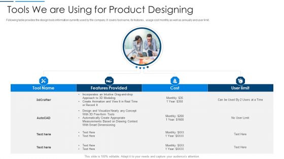 Information Technology Transformation Organization Tools We Are Using For Product Designing Download PDF Information Technology Transformation Organization Tools We Are Using For Product Designing Download PDF