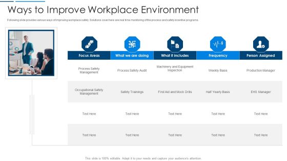 Information Technology Transformation Organization Ways To Improve Workplace Environment Demonstration PDF Information Technology Transformation Organization Ways To Improve Workplace Environment Demonstration PDF